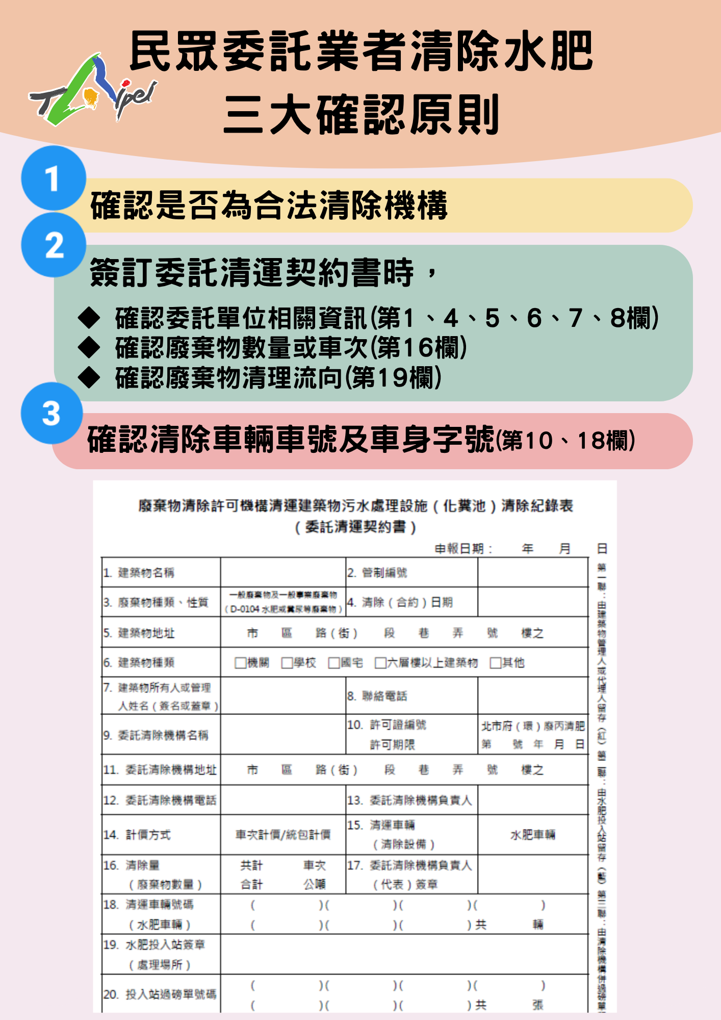 水肥廢棄物合法委託清除 確保自身權益...