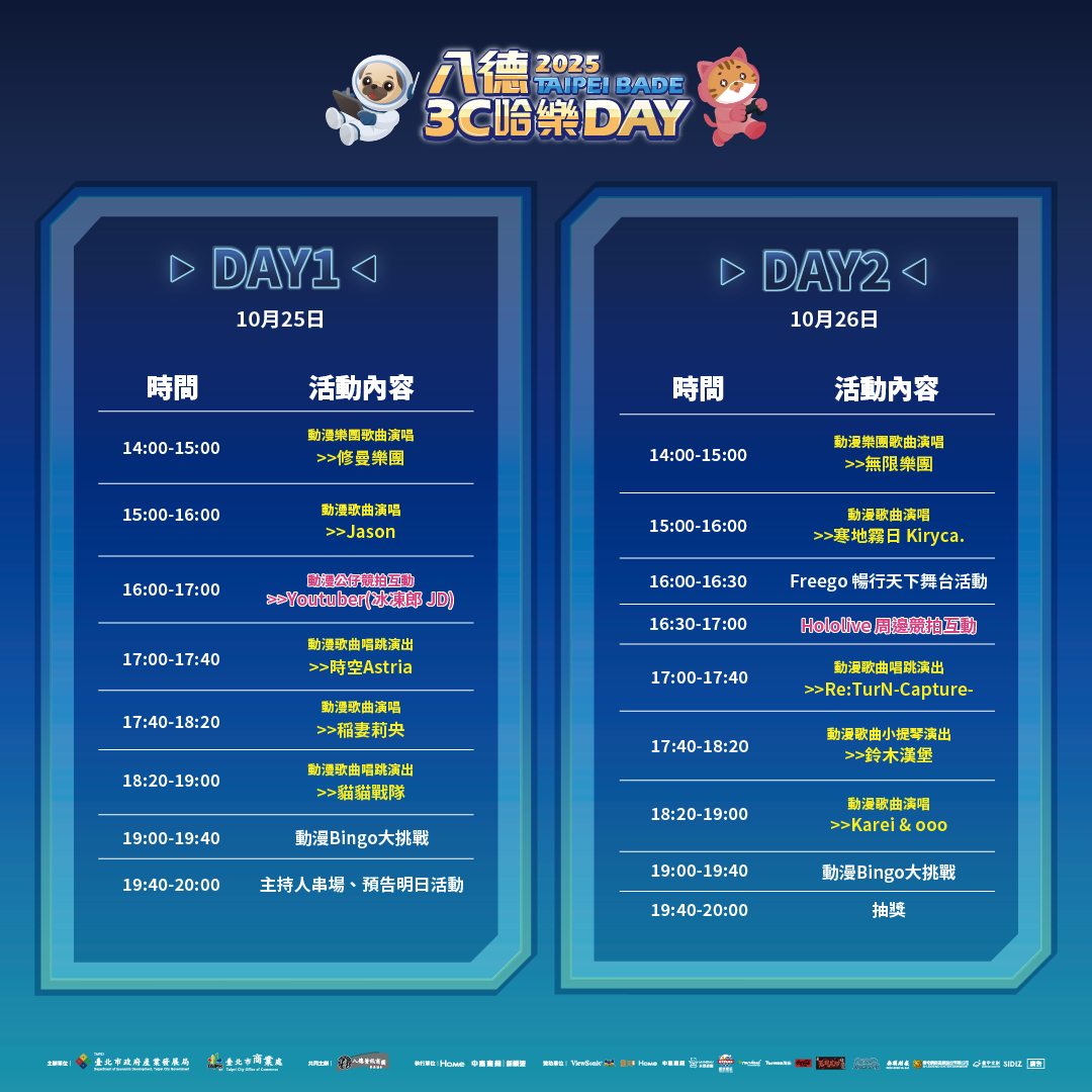 「2025八德3C哈樂DAY」高潮不間斷   「動漫週」熱度全開...