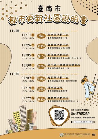 臺南市都市更新說明會第二階段啟動  7%E5��次巡迴各區推動�...