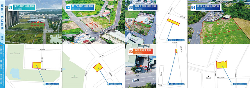 高市開發區土地標售總底價逾12億  12/24開標