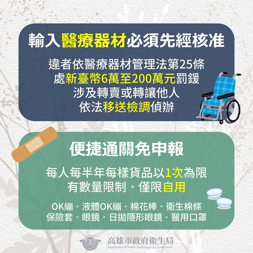 國外網購醫療器材未經申請  高市衛生局依法開罰