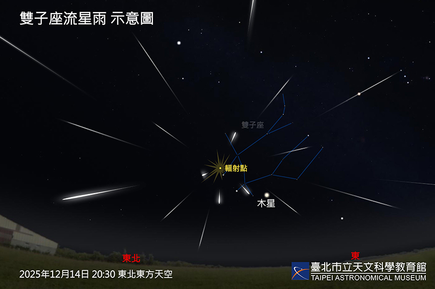雙子座流星雨極大12/14登場  觀測條件絕佳...