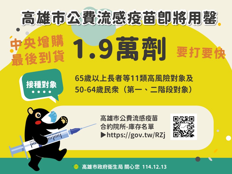 高雄市公費流感疫苗即將用罄   呼籲長輩、幼兒高風險族群速接種