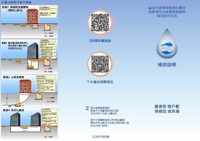 補助金額歷年最高！北市推動化糞池廢除成效亮眼...