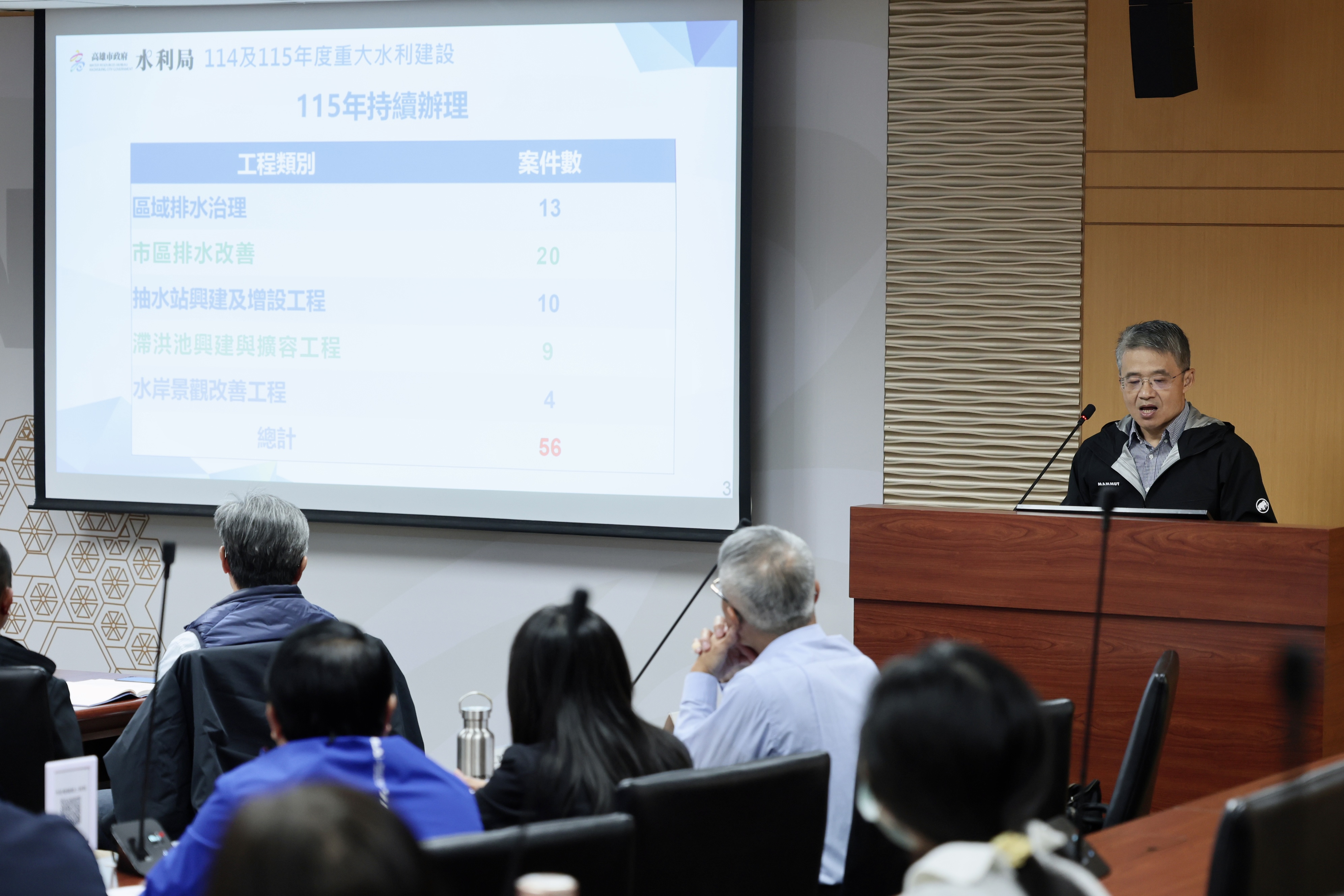 強化高市水資源永續與防災 陳其邁指示持續增設滯洪設施
