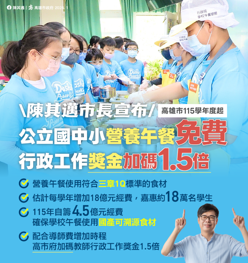 陳其邁宣布  115學年度起高市公立國中小營養午餐免費