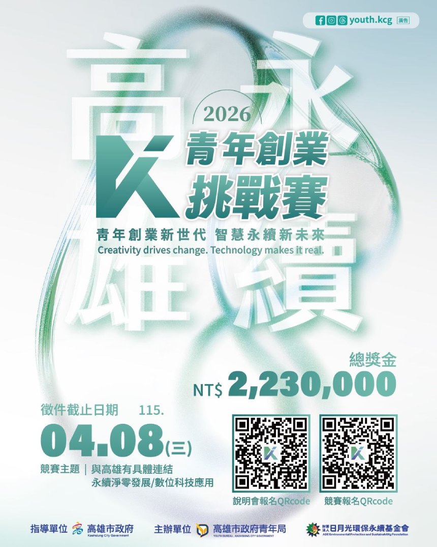 2026「永續高雄青創賽 」1月12日徵件起跑  企業組首獎100萬