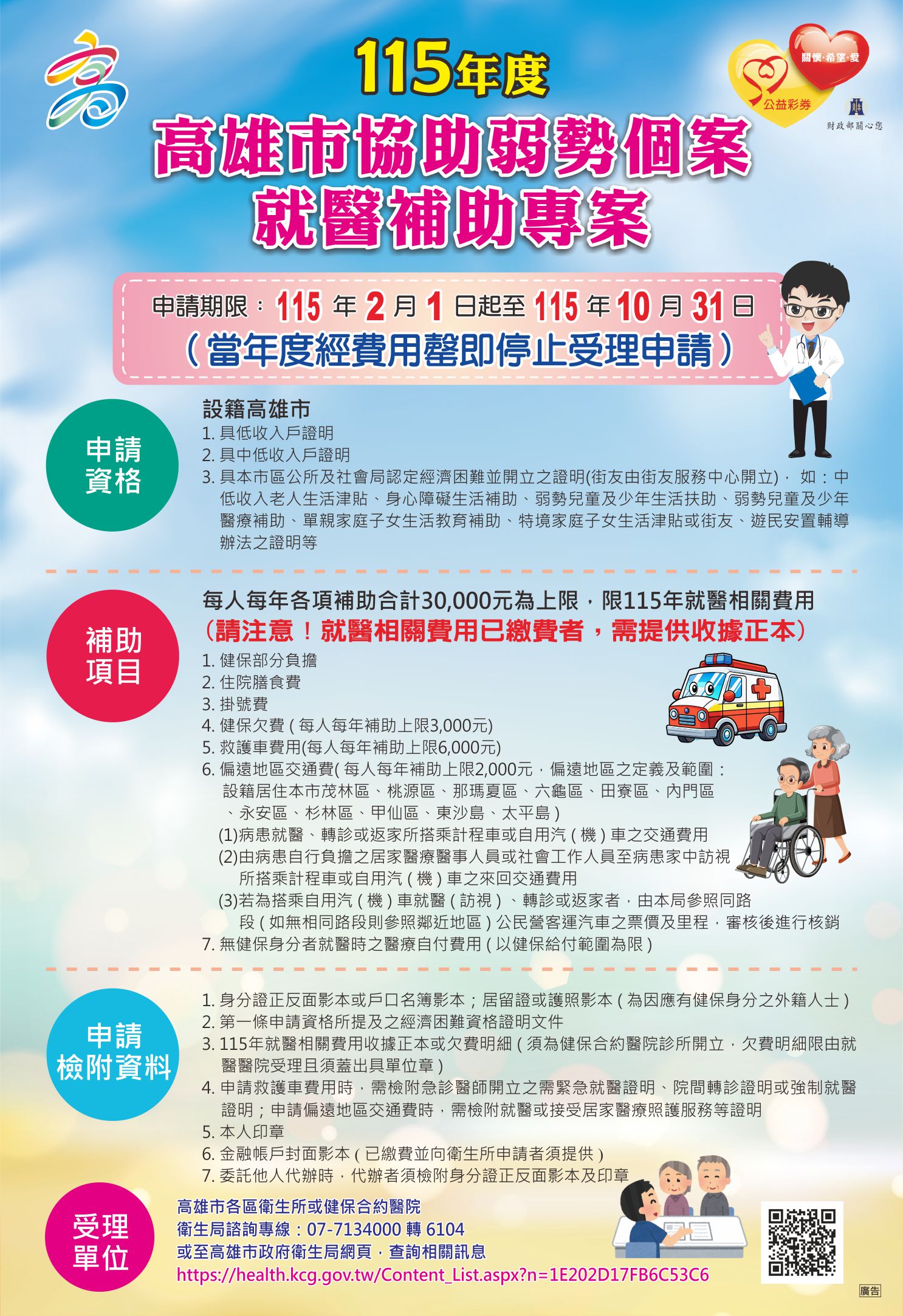 高雄市115年經濟弱勢就醫補助2月1日起受理申請