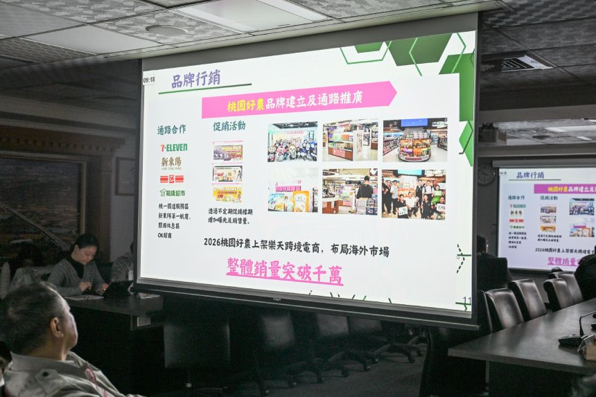 桃園智慧青農培力輔導  市府整合資源打造智慧農業新基地...