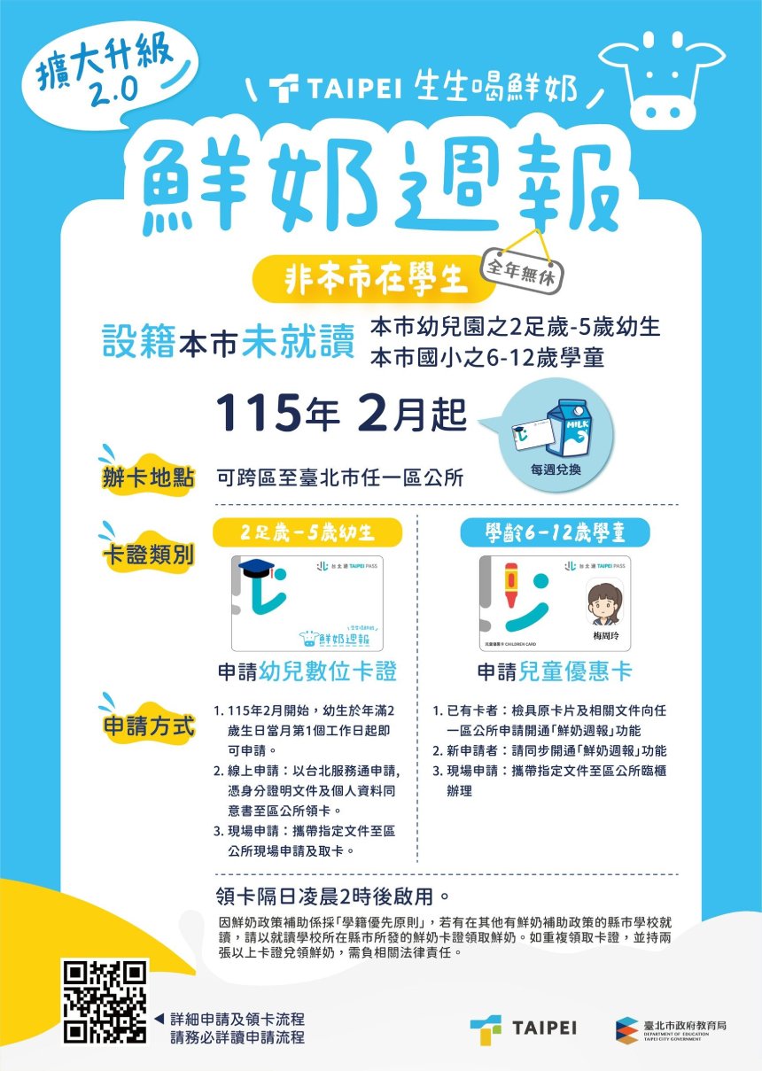 北市鮮奶週報寒假繼續領  2026年2月起放寬申請條件...