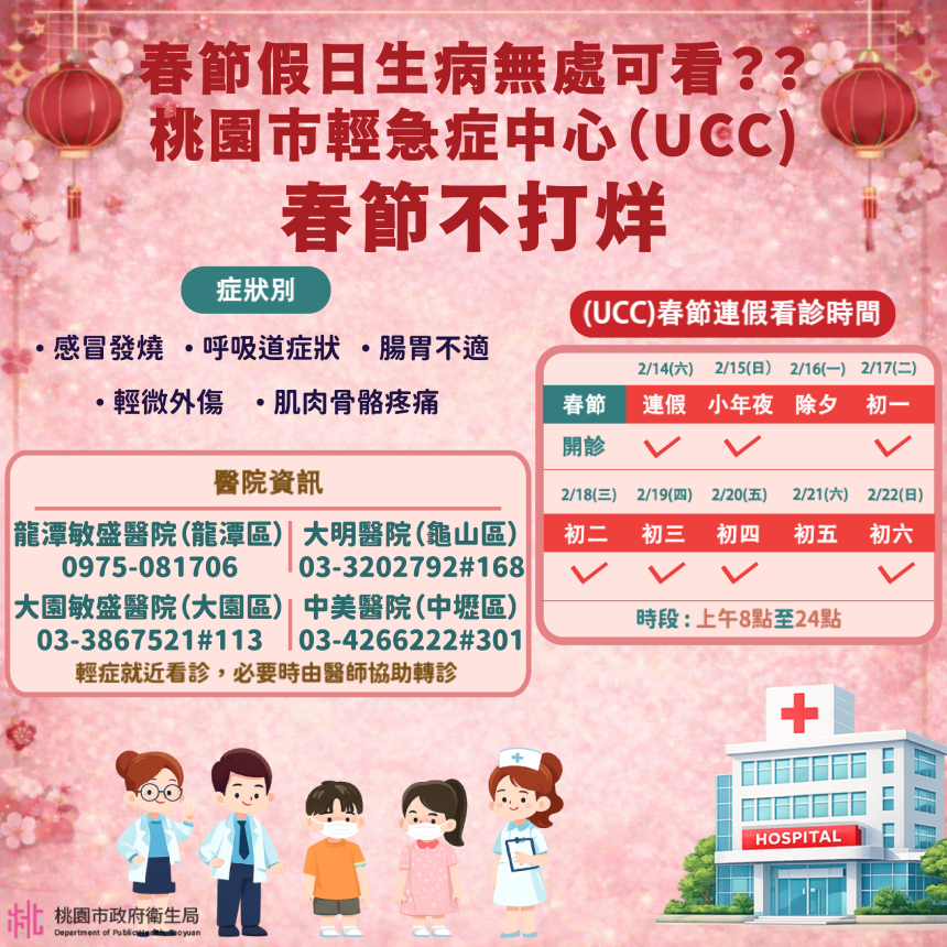 春節年假身體不適別硬撐  桃園UCC就近救急...