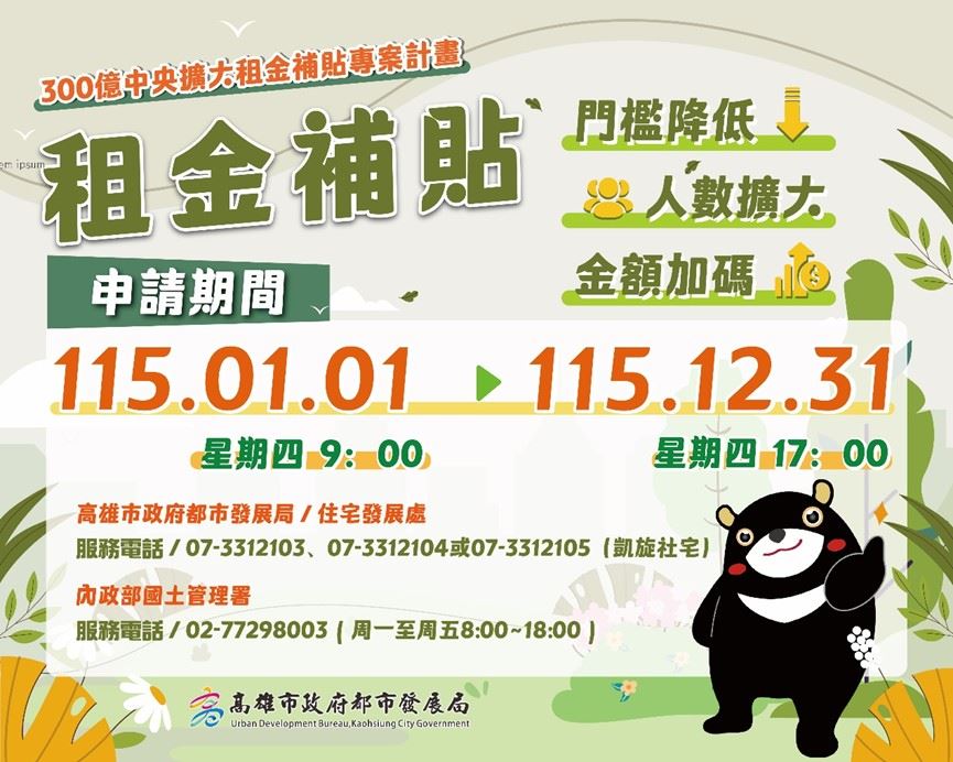 115年租金補貼隨到隨辦 申請方式便民多元 舊戶帶入免再申請