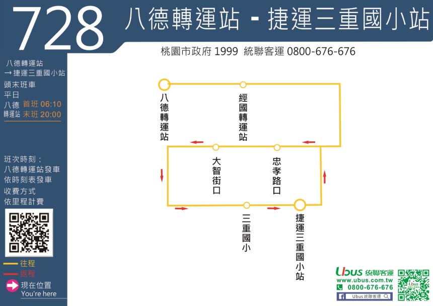 桃園公車728路線3月2日試辦上路  提供八德居民通勤新選擇...