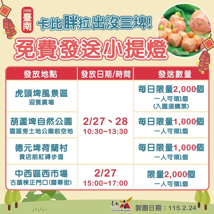 台南市2026卡比胖拉小提燈  2月27日起限量發送...