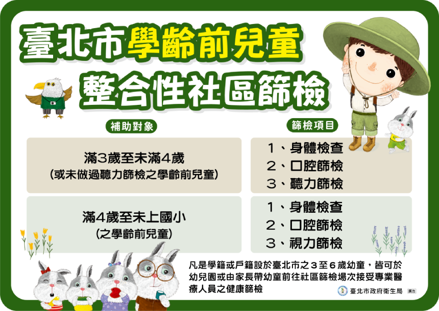 北市115年學齡前兒童整合性社區篩檢  3月9日開跑...