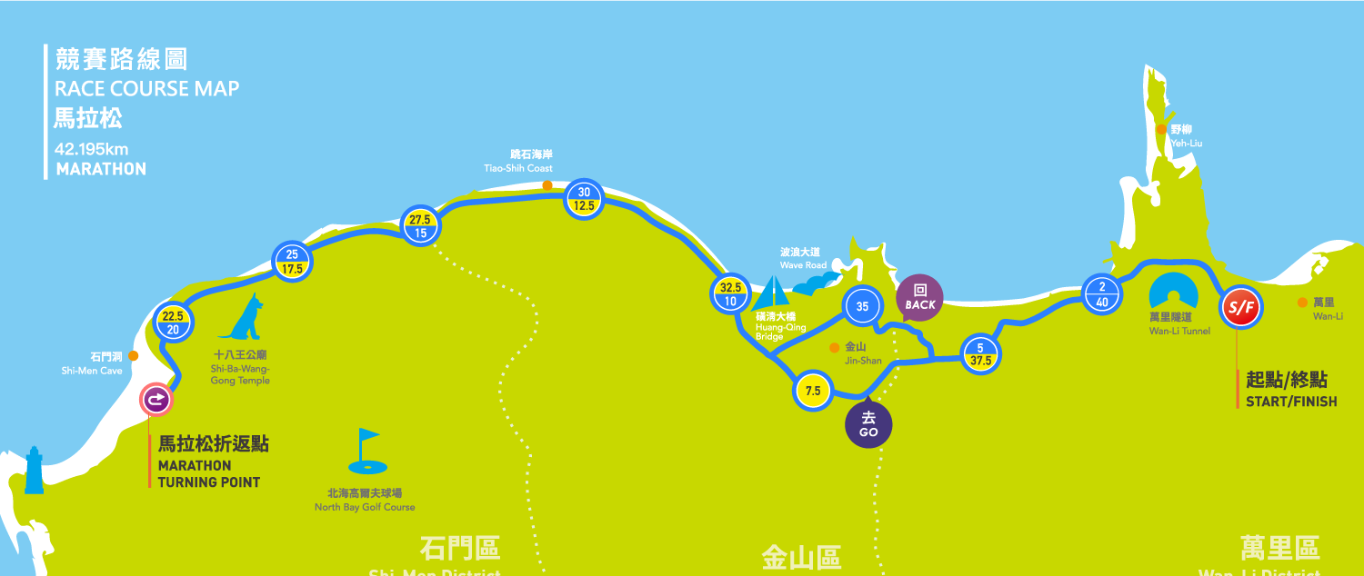 2026萬金石馬拉松3/15開跑  台2線活動路段交通管制...