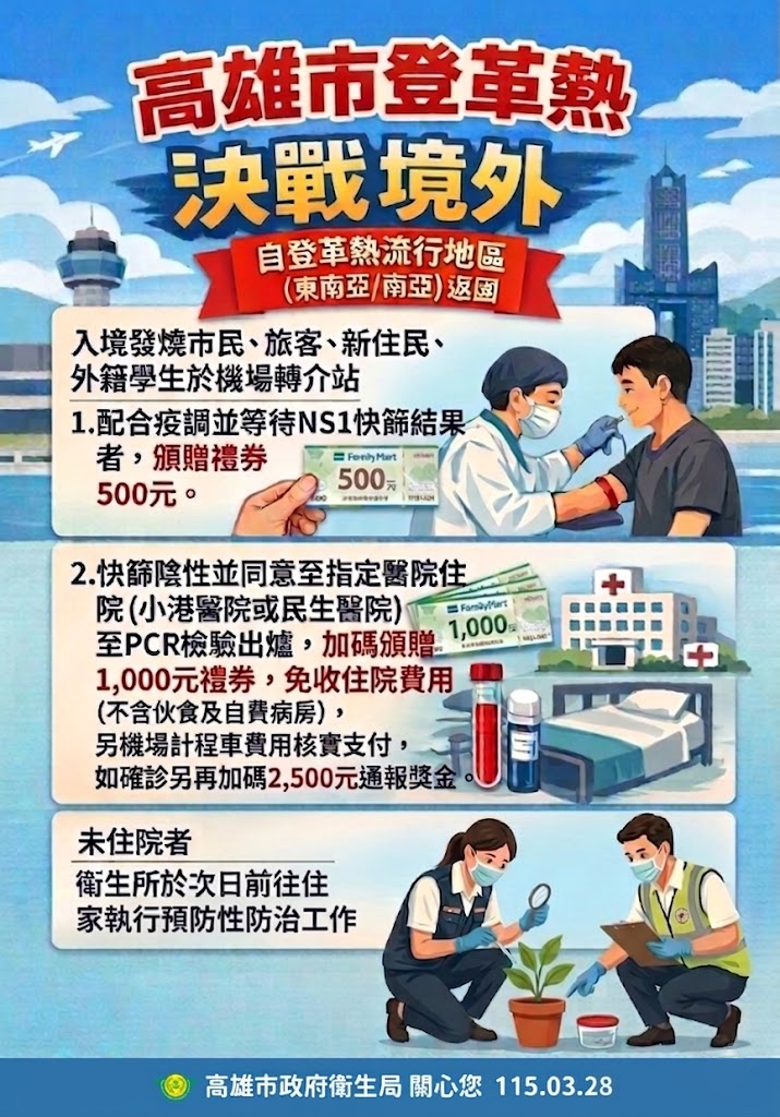 全球多國登革熱疫情升溫  高市衛生局：出國應落實防蚊措施