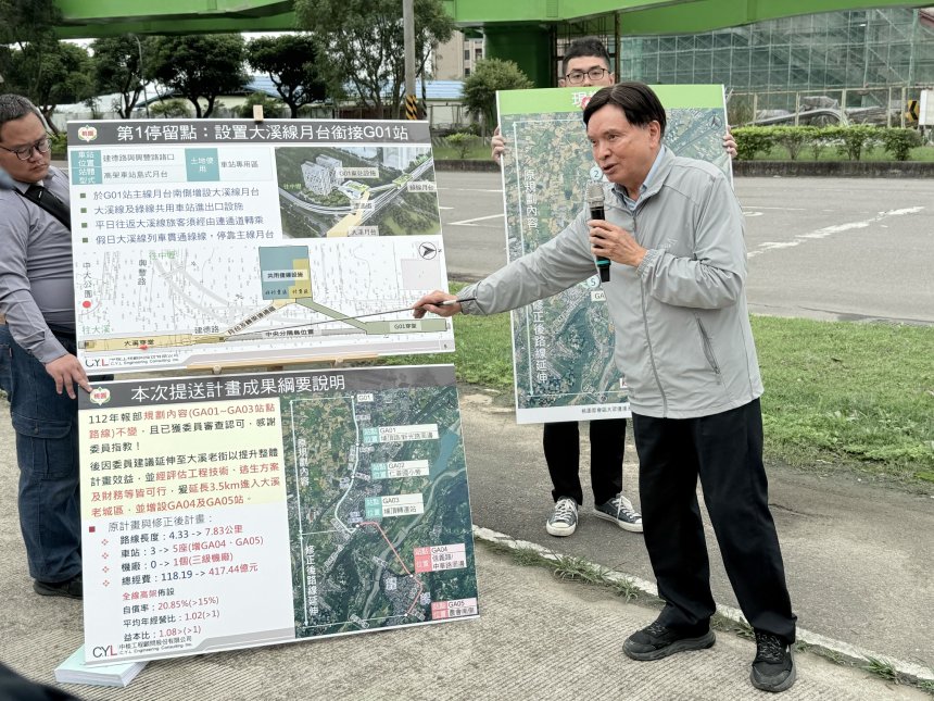 鐵道局辦理桃園捷運綠線延伸大溪案會勘  中央地方攜手加...