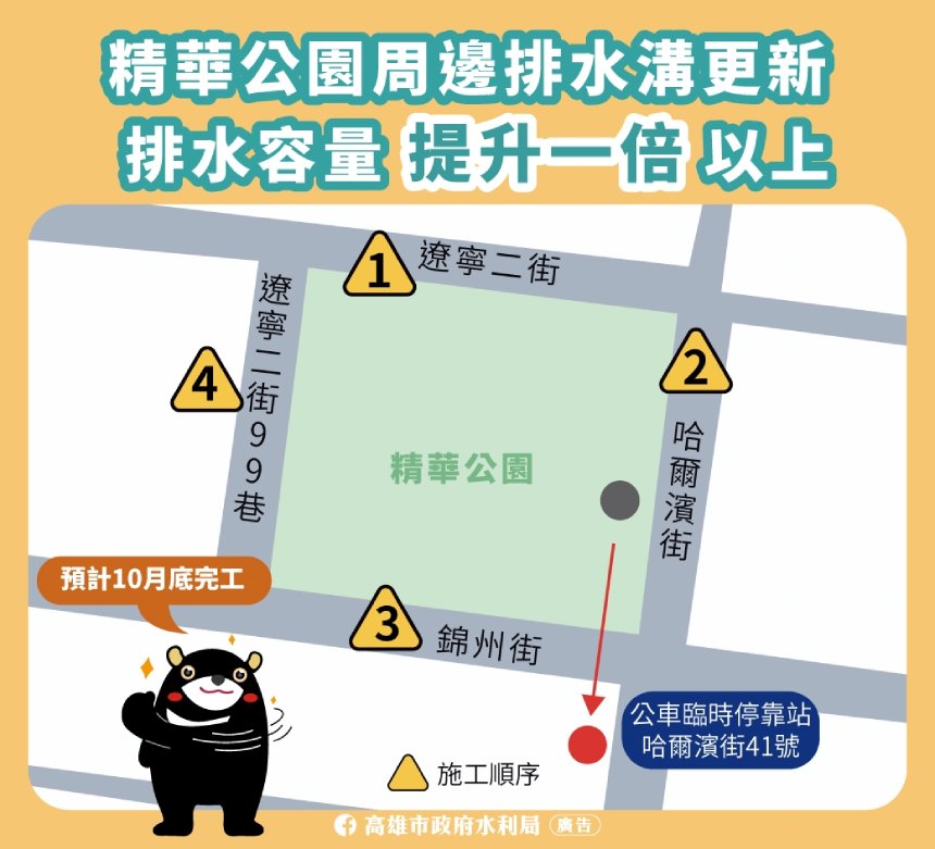 告別強降雨積水隱患  三民區精華公園排水改善4月初開工