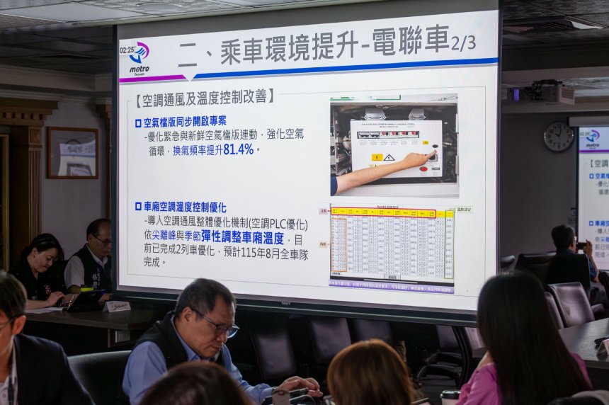 桃捷綠線通車啟動準備  張善政：精進營運整備與優化服務...