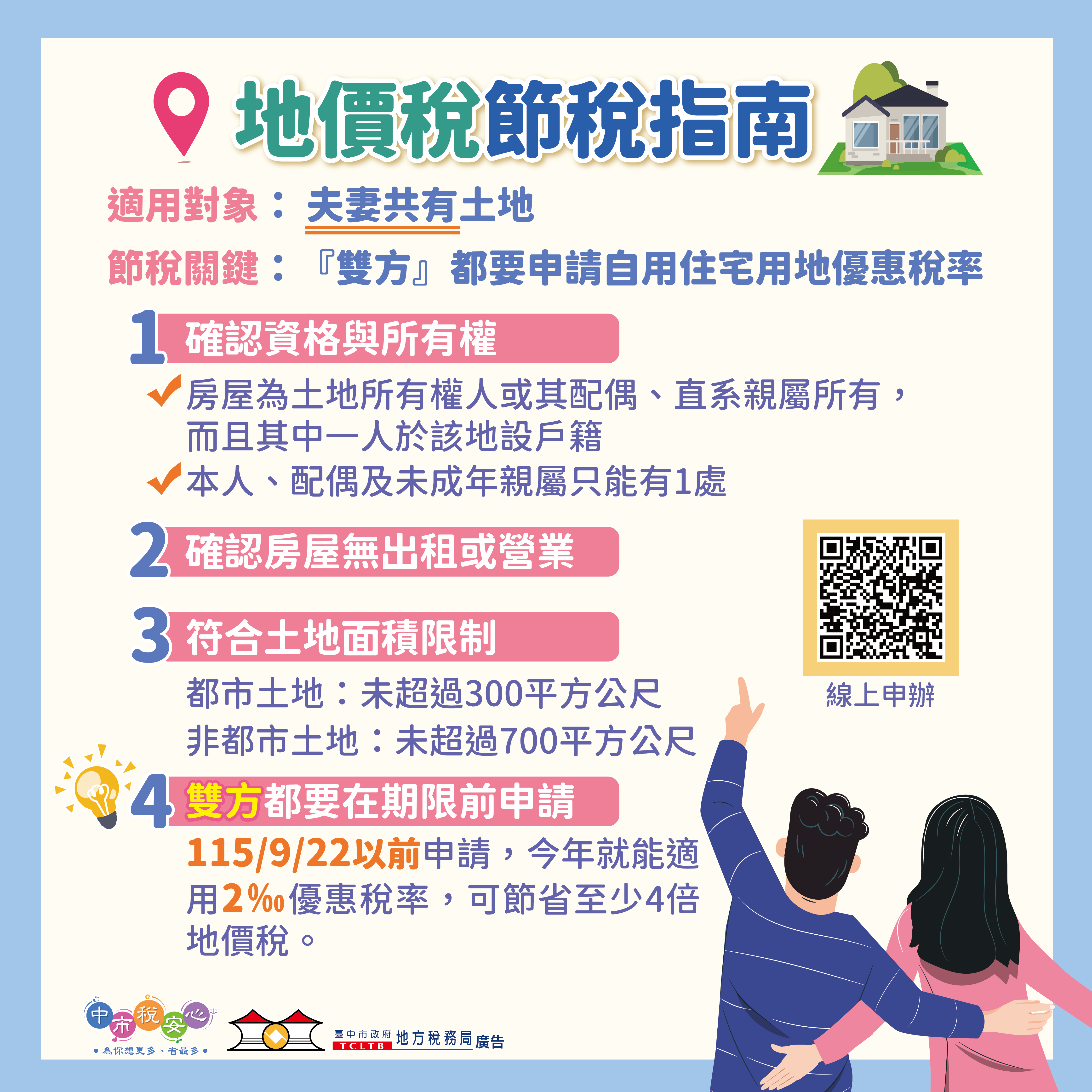 台中地稅局破除自用住宅土地「1處」誤解 助民眾節省地價...