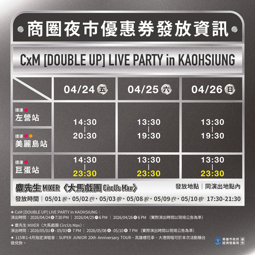 CxM、麋先生接力登陸高雄！連三週音樂不斷電
