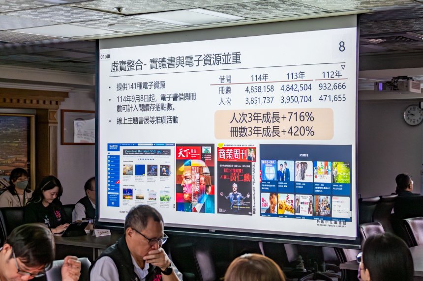桃市圖年借閱量破1318萬冊  張善政：強化行銷推廣打造城市...