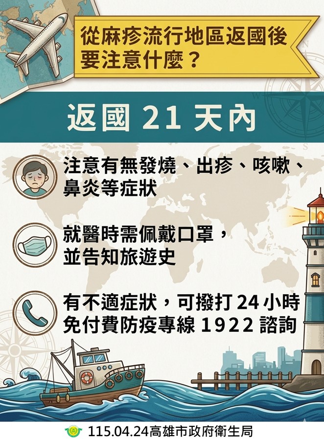 日籍旅客來台旅遊返國染麻疹  高雄市衛生局已掌握相關接觸者
