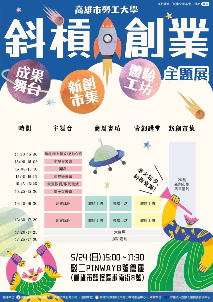 邀請勞工親子共學體驗  高雄市勞工大學主題展開始報名