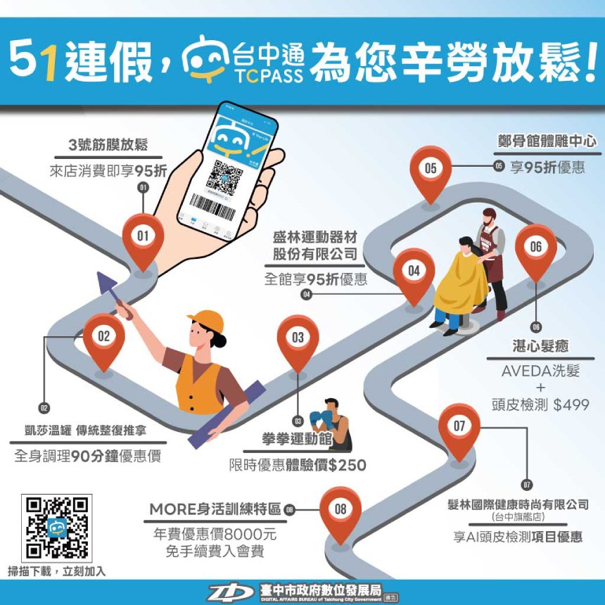 連假來台中身心最「通」透  整合千家特約店就是要你鬆...