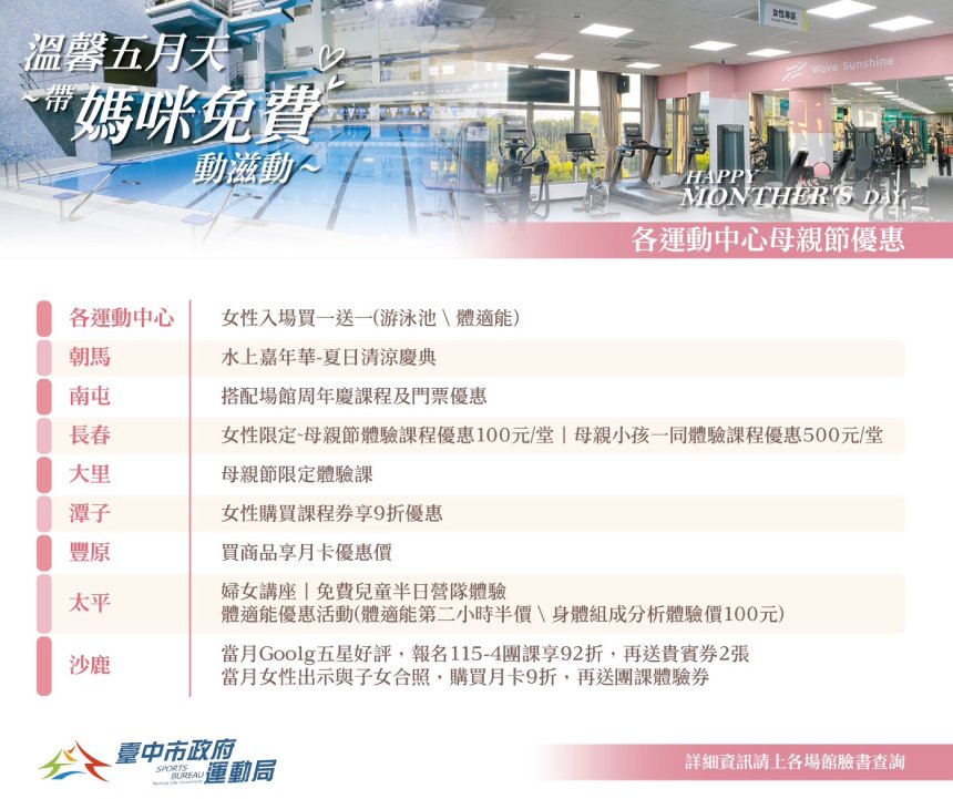 愛媽約她一起動！  國運中心兩人同行一人免費...