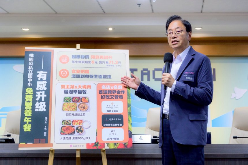 桃園營養午餐  2026年9月起每餐補助調升6元...