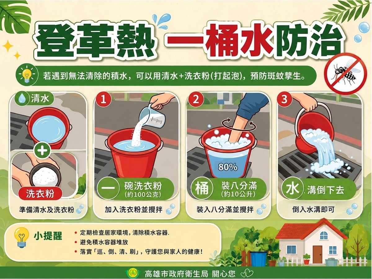 防治登革熱以無磷洗衣粉泡製的「一桶水水防治法」