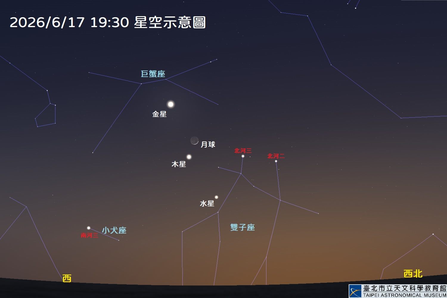 今年最佳觀賞水星機會來了  三星伴月接力登場...