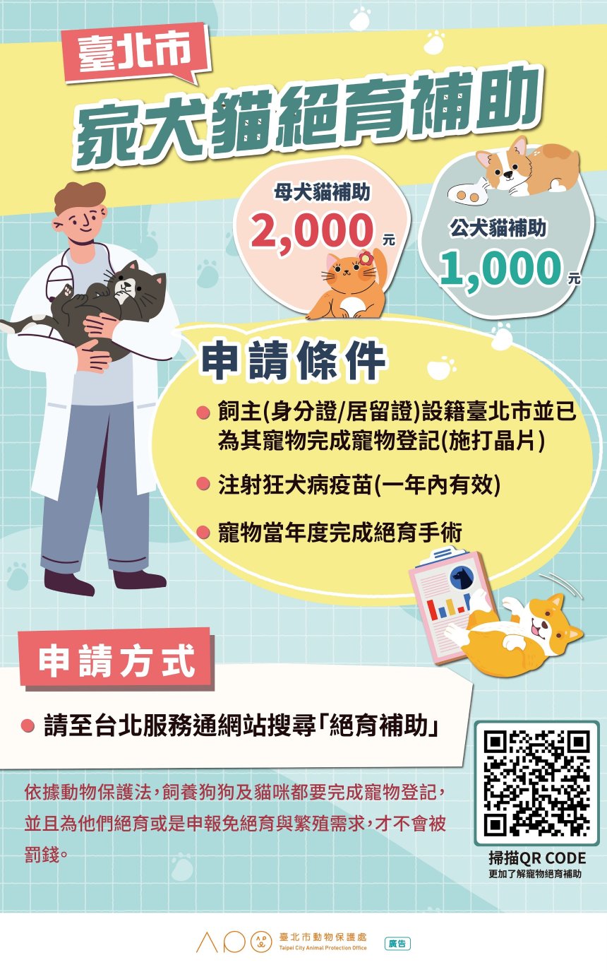 台北市家犬貓絕育補助最高2,000元  你家毛孩領了嗎？...