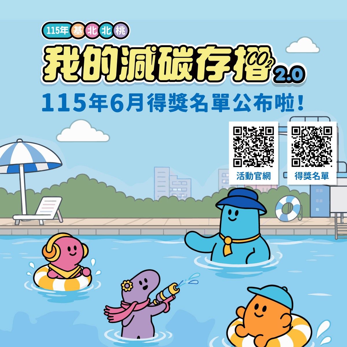 我的減碳存摺2.0「月月兌好禮」及「步行存回饋」同步開獎...