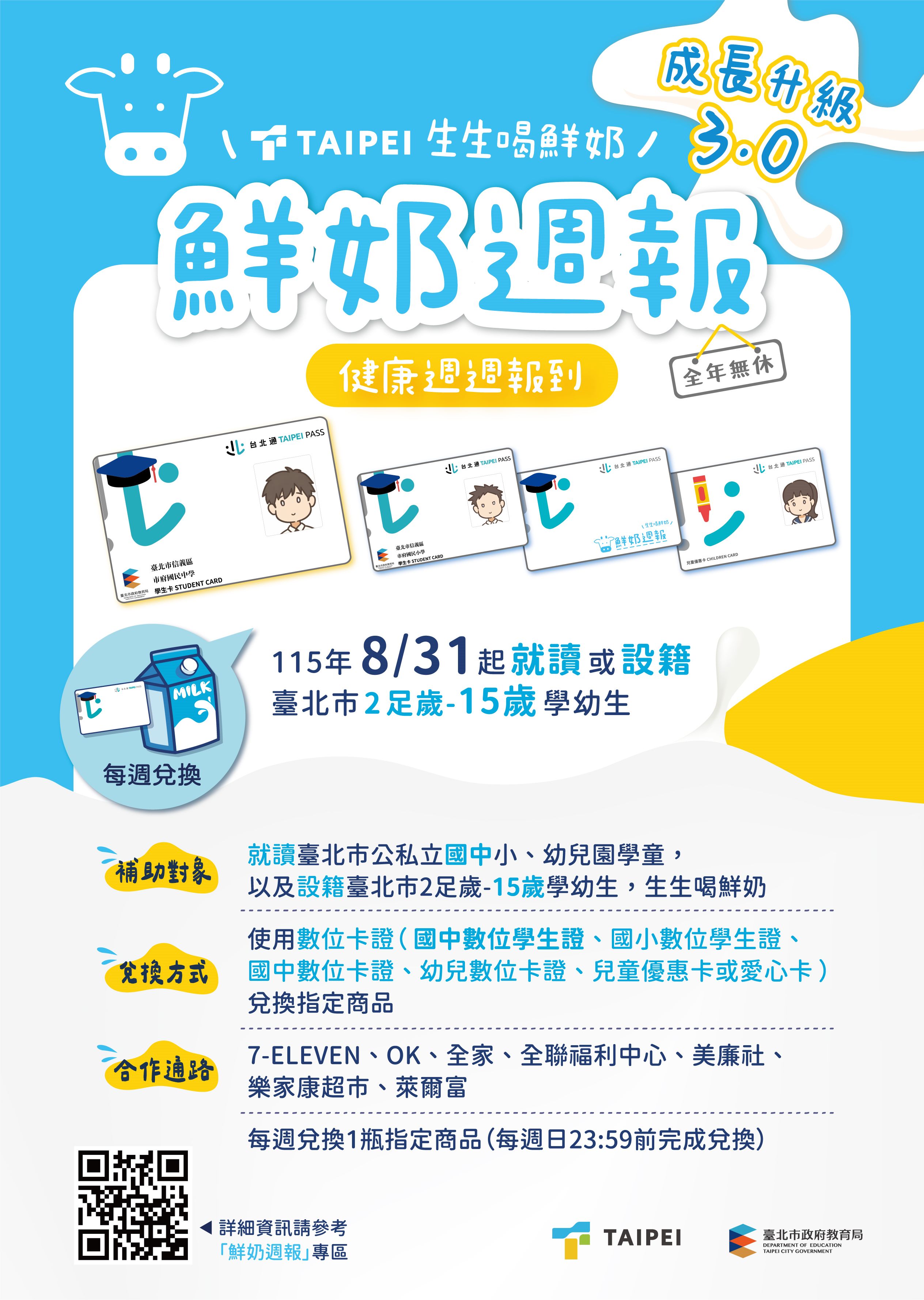 北市鮮奶週報再升級！8月31日補助擴大至國中生...