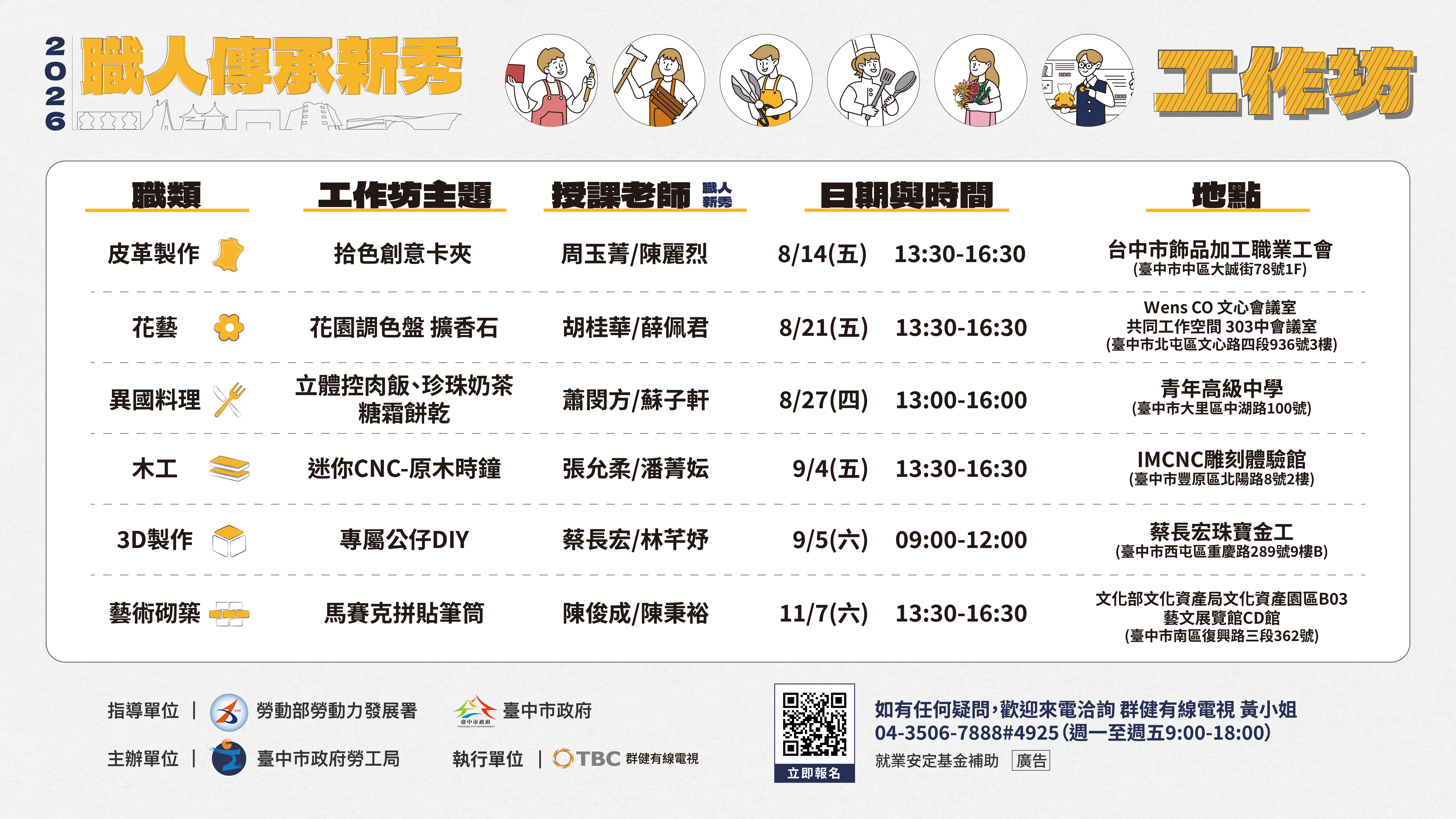 中市政府勞工局請職人開課辦講座   手把手的傳承邀你沉浸式探索！ 