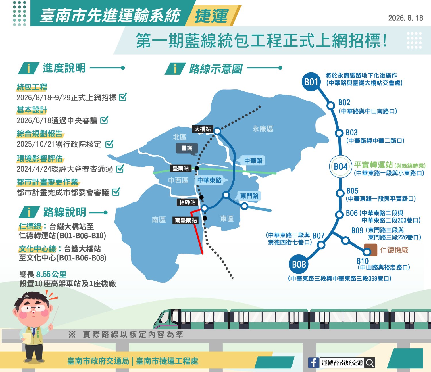 台南捷運邁向新里程！  第一期藍線統包工程正式公告招標...