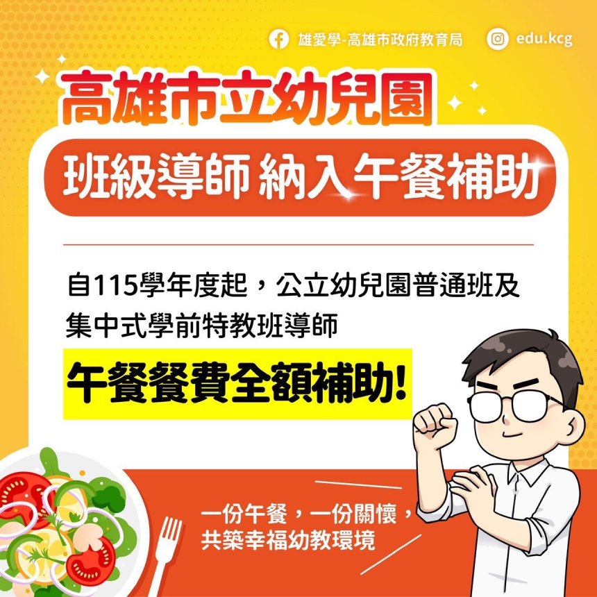 高雄持續加碼教育投資  115學年度起公幼班導師午餐全額補...