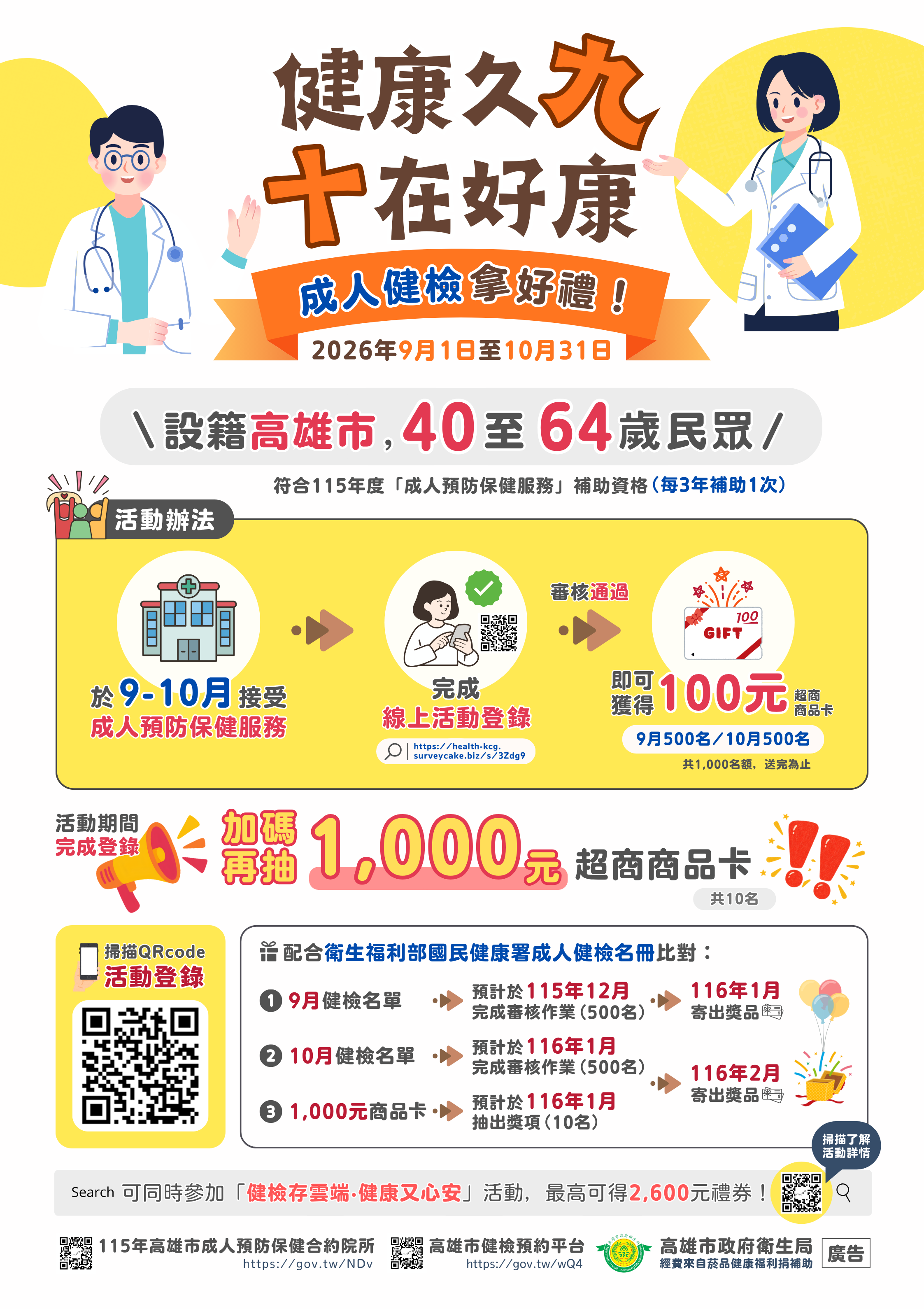 高市衛生局推成人健檢登錄拿限量百元商品卡...
