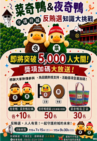 菜奇鴨＆夜奇鴨守護府城  %E5��賄選知識大挑戰即將突破5%E2��000...