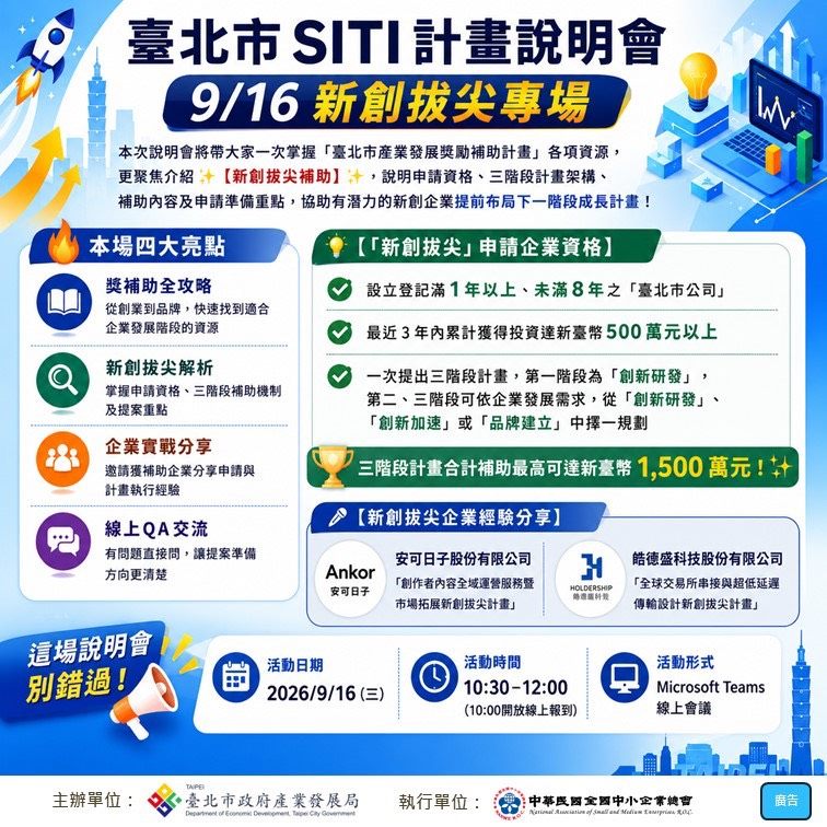 北市力挺潛力新創「新創拔尖補助」最高1,500萬即日起受理...