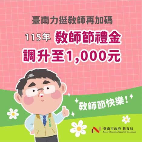 力挺教師再加碼 臺南市調升115年教師節敬師禮金至1,000元...