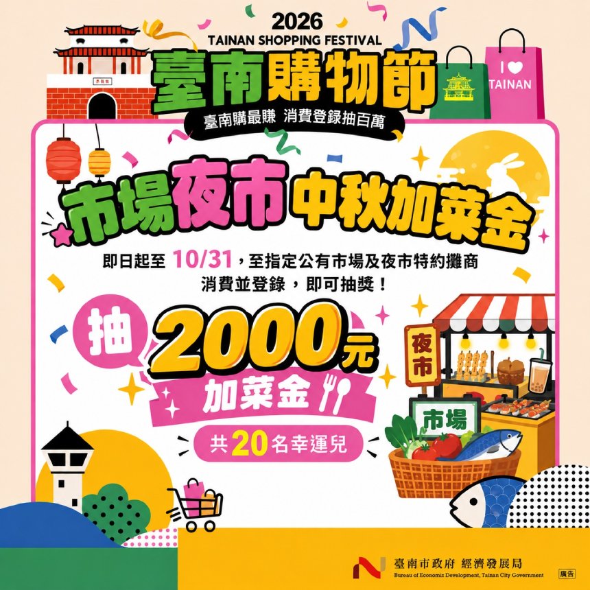 台南購物節登錄破10億元熱度升溫  連假逛商圈、市場夜市再...
