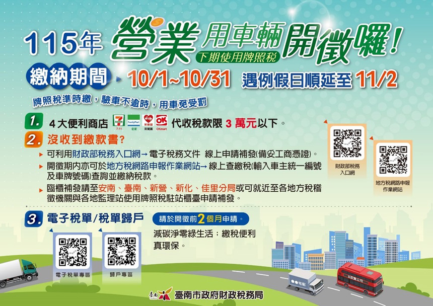 115年營業車牌照稅10/1開徵  台南市多元便利管道輕鬆繳稅...