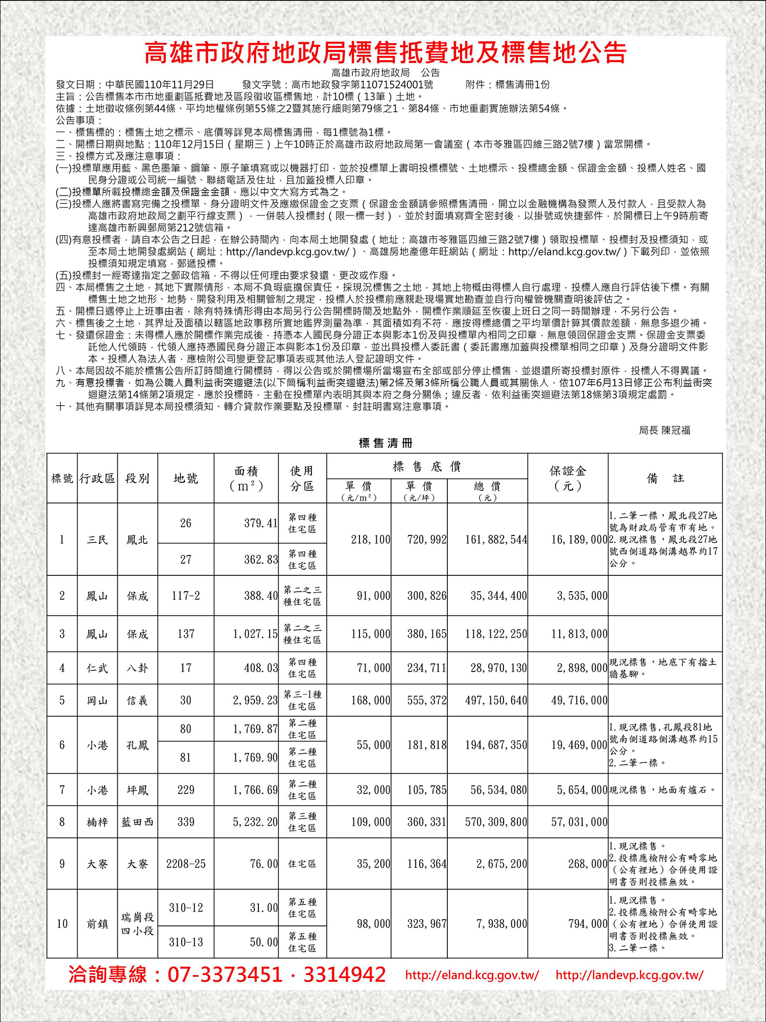 高雄市政府地政局標售抵費地及標售地公告